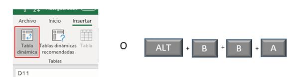 Crear una Tabla y Tabla Din�mica