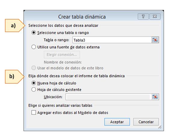 Crear una Tabla y Tabla Din�mica